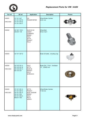 Replacement Parts For VW / AUDI - Simply-Parts