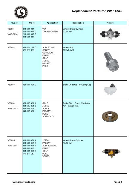 Replacement Parts For VW / AUDI - Simply-Parts