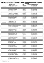 Censo Electoral Provisional Pilotos Federación de Motociclismo de ...