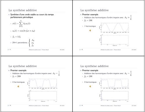 Méthodes de synthèse sonore et applications en informatique ...