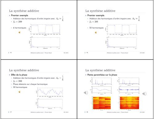 Méthodes de synthèse sonore et applications en informatique ...