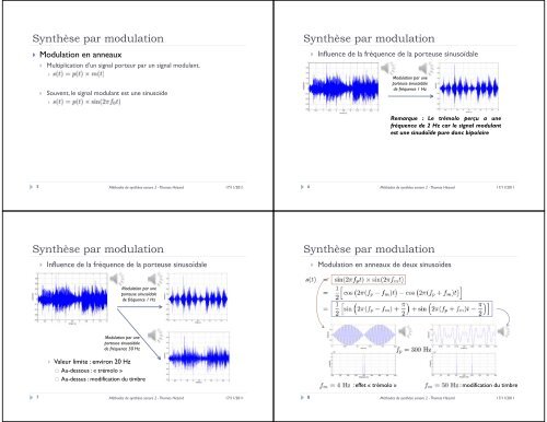 Méthodes de synthèse sonore et applications en informatique ...