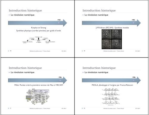 Méthodes de synthèse sonore et applications en informatique ...