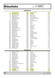 2ème cross Mézières résultats