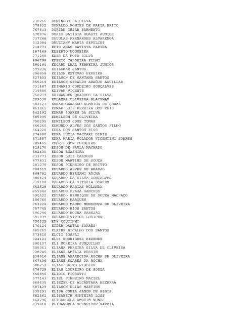 Atos Oficiais publicados em 18/05/2010 - Prefeitura de VitÃ³ria