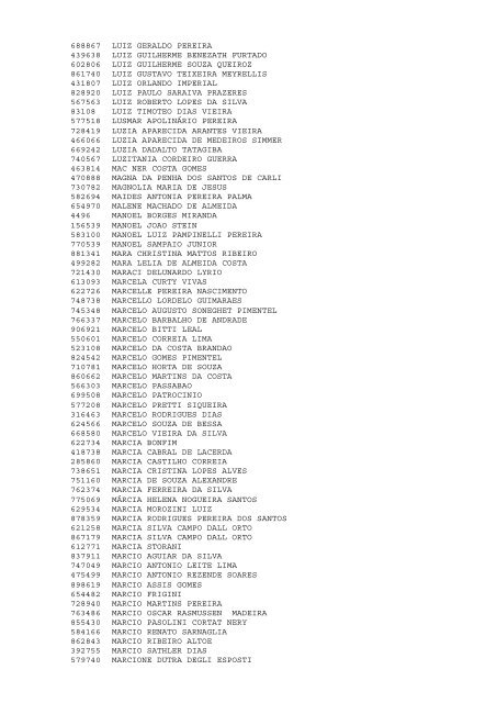 Atos Oficiais publicados em 18/05/2010 - Prefeitura de VitÃ³ria