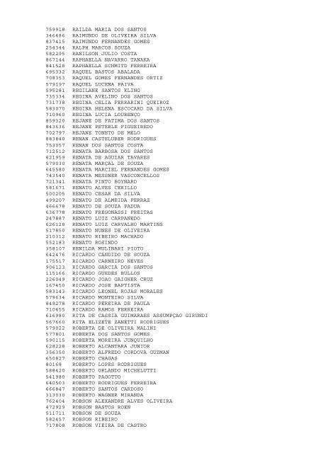 Atos Oficiais publicados em 18/05/2010 - Prefeitura de VitÃ³ria