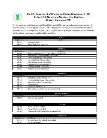 FY2013 Continuums of Care Names and Numbers - OneCPD