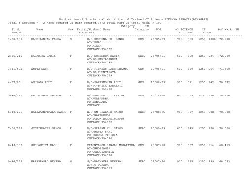 Publication of Provisional Merit list of Trained CT Science ... - Cuttack