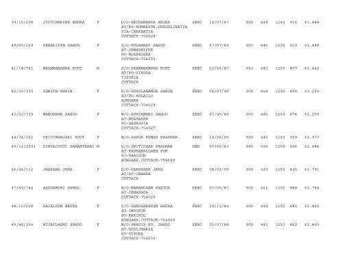 Publication of Provisional Merit list of Trained CT Science ... - Cuttack