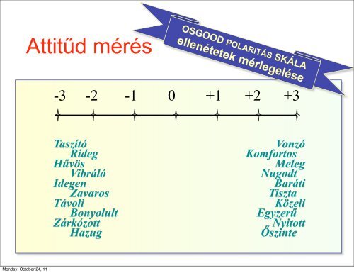 7. Az attitűdök világa - Sas István.hu