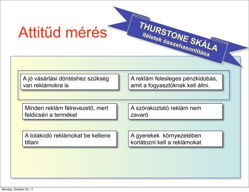 7. Az attitűdök világa - Sas István.hu