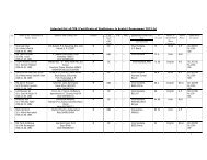 Selected list of CPA (Certificate of Proficiency in Arabic) Programme ...
