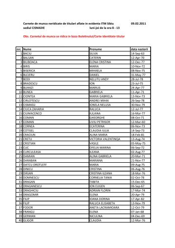 Carnete de munca neridicate de titulari aflate in evidenta ITM Sibiu ...