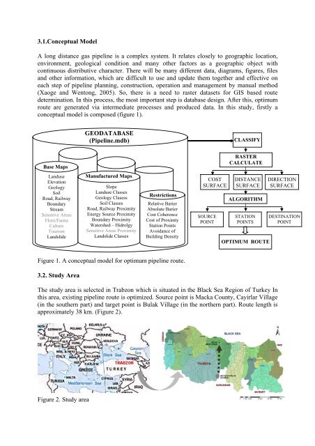 gis based pipeline route selection by arcgis in turkey - Gislab