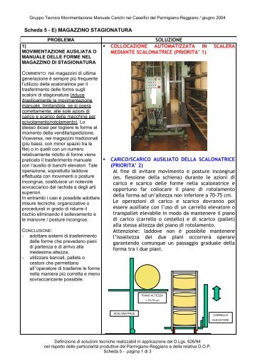 2005 Accordo Caseifici Scheda 5 Magazzino - Azienda USL di ...