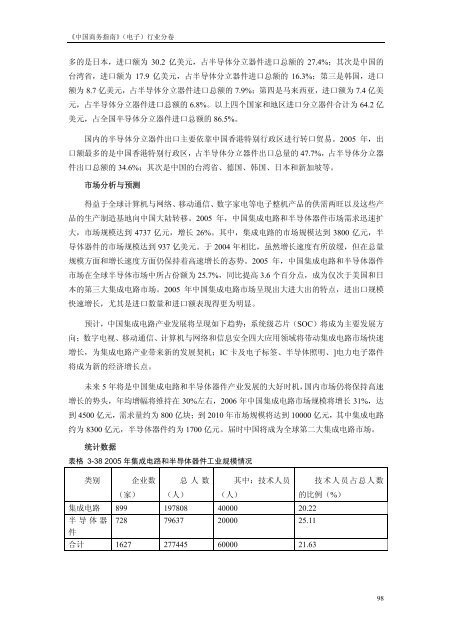 《中国商务指南》（电子）行业分卷中国国际贸易促进委员会经济信息部 ...