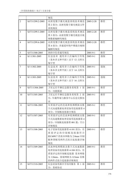 《中国商务指南》（电子）行业分卷中国国际贸易促进委员会经济信息部 ...