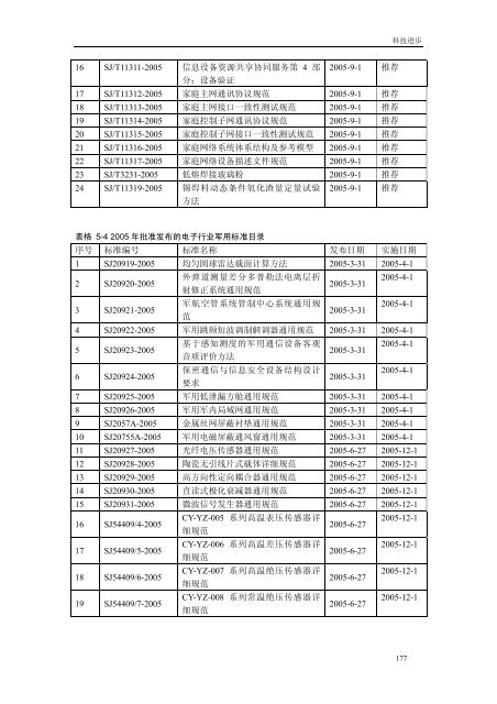 《中国商务指南》（电子）行业分卷中国国际贸易促进委员会经济信息部 ...