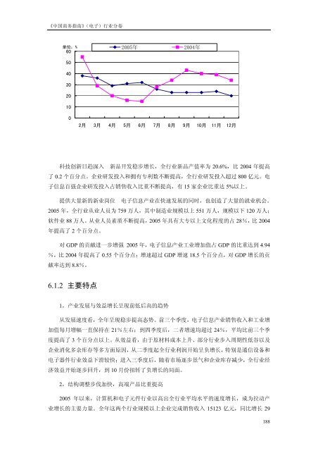 《中国商务指南》（电子）行业分卷中国国际贸易促进委员会经济信息部 ...