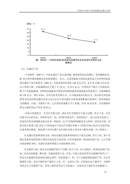 《中国商务指南》（电子）行业分卷中国国际贸易促进委员会经济信息部 ...