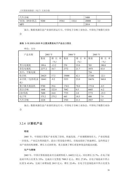 《中国商务指南》（电子）行业分卷中国国际贸易促进委员会经济信息部 ...