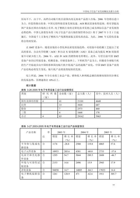 《中国商务指南》（电子）行业分卷中国国际贸易促进委员会经济信息部 ...