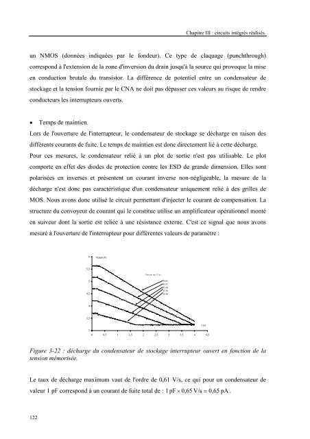 Circuits et systemes de modelisation analogique de neurones ...