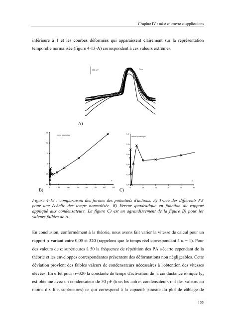 Circuits et systemes de modelisation analogique de neurones ...