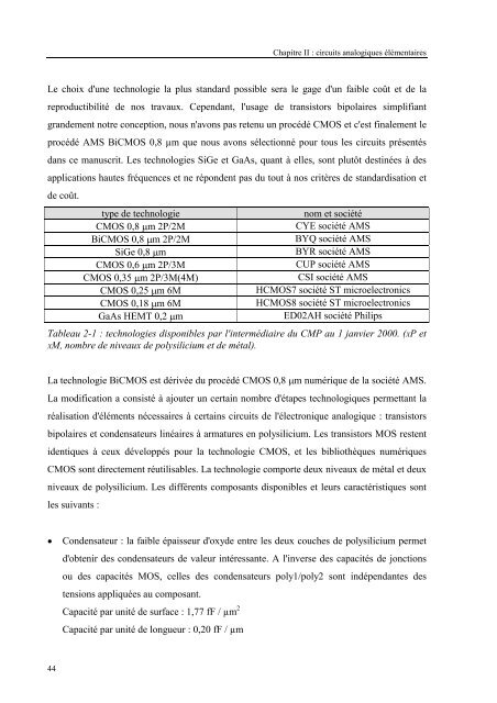 Circuits et systemes de modelisation analogique de neurones ...