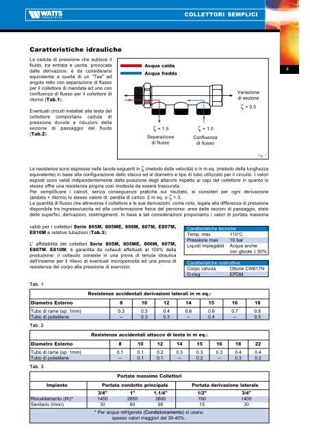 Collettori semplici serie 805M-805ME-806M-807M ... - Watts Industries