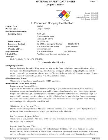 Lacquer Thinner MATERIAL SAFETY DATA SHEET 1. Product and ...