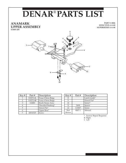 Parts List - Whip Mix