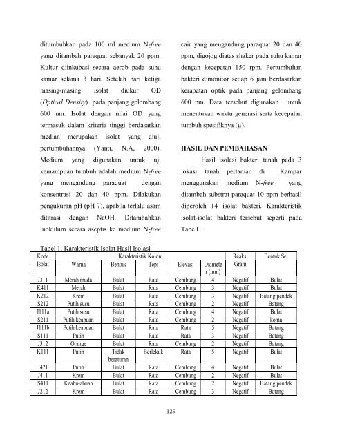 Jurnal Teknobiologi, 1(2) 2010: 1 - perpustakaan universitas riau