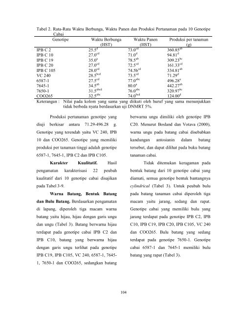 Jurnal Teknobiologi, 1(2) 2010: 1 - perpustakaan universitas riau