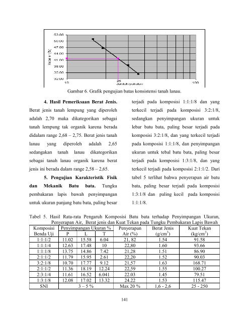 Jurnal Teknobiologi, 1(2) 2010: 1 - perpustakaan universitas riau