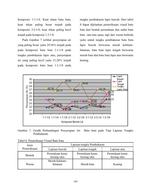 Jurnal Teknobiologi, 1(2) 2010: 1 - perpustakaan universitas riau