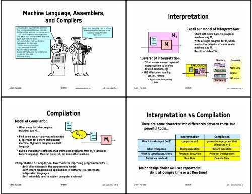 Interpretation Compilation Interpretation vs Compilation - 6.004