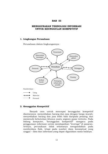 bab iii menggunakan teknologi informasi untuk ... - Smecda