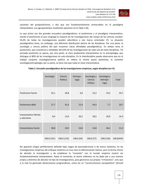 leer en PDF - Facultad de Ciencias Sociales - Universidad de Chile