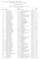 2012 NYSPHSAA Boys Cross Country Results