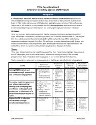 Criteria for Identifying Scalable STEM Projects - Massachusetts ...