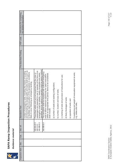 SAFA Ramp Inspections - Code7700