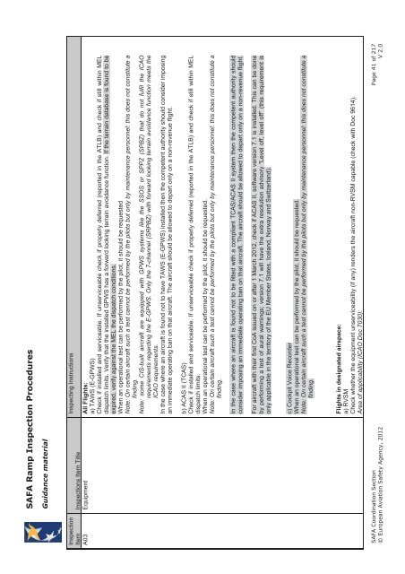 SAFA Ramp Inspections - Code7700