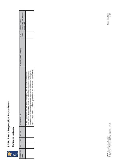 SAFA Ramp Inspections - Code7700