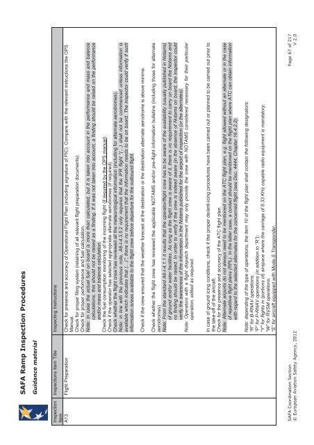 SAFA Ramp Inspections - Code7700