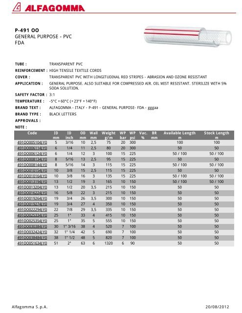 Page loading ... Please wait... S-161 BL AIR DUCTING UL 94 V2