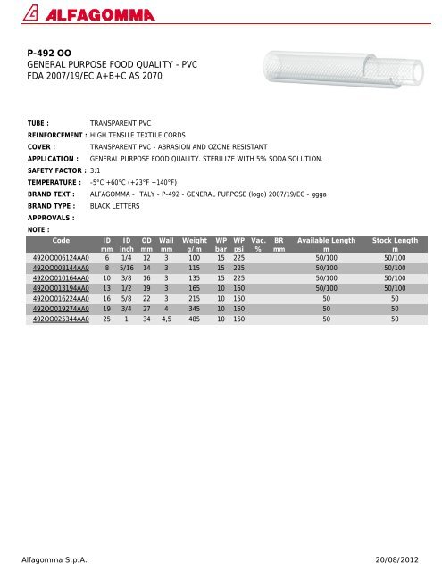 Page loading ... Please wait... S-161 BL AIR DUCTING UL 94 V2