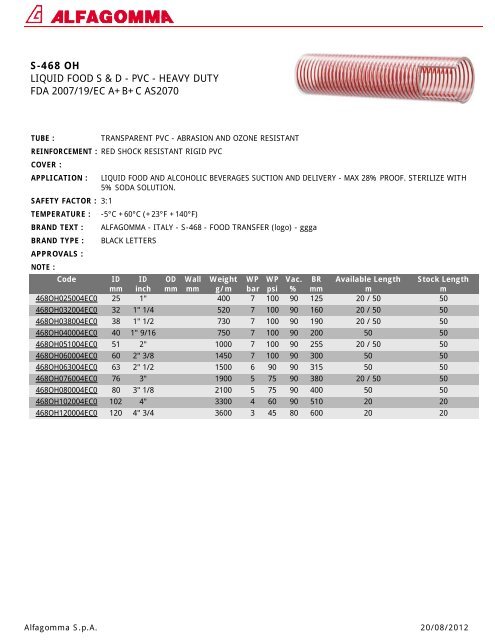 Page loading ... Please wait... S-161 BL AIR DUCTING UL 94 V2