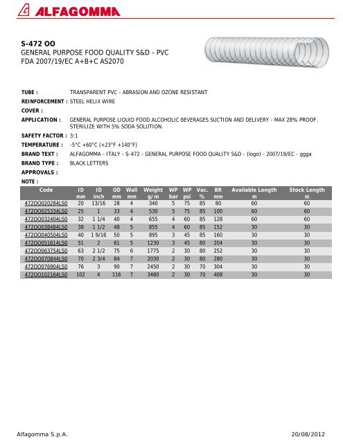 Page loading ... Please wait... S-161 BL AIR DUCTING UL 94 V2